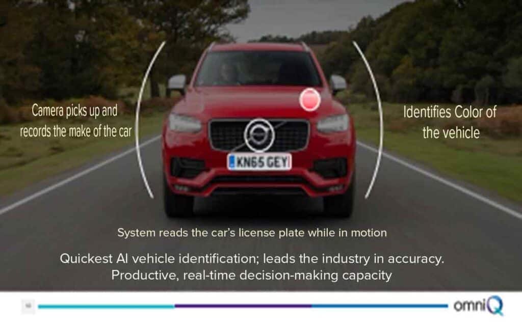 Car image with text