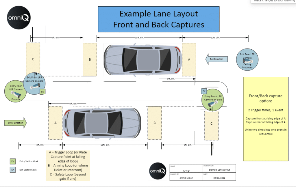 Example Lane Layout with front and back capture
